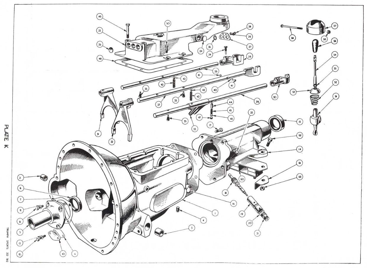 Exploded diagram of a mechanical gearbox, showcasing an array of gears, rods, pins, and bolts depicted individually and labelled with numbered callouts for assembly reference. The illustration highlights details unique to the 5/8" Blanking Plug Triumph TR2 to TR6.